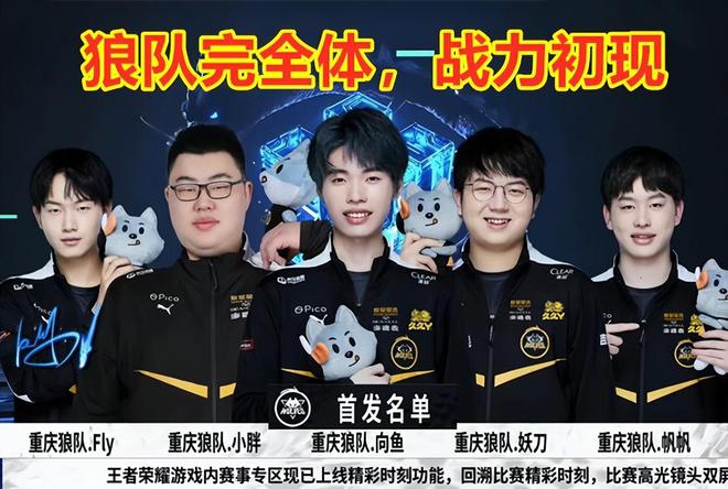 競爭力