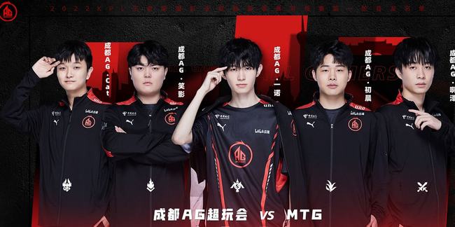未来的回报